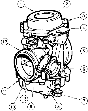 vergaser2.gif (6570 Byte)